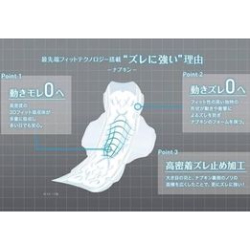 LY196 日本製日本蘇菲UNICHARM運動專用衛生棉